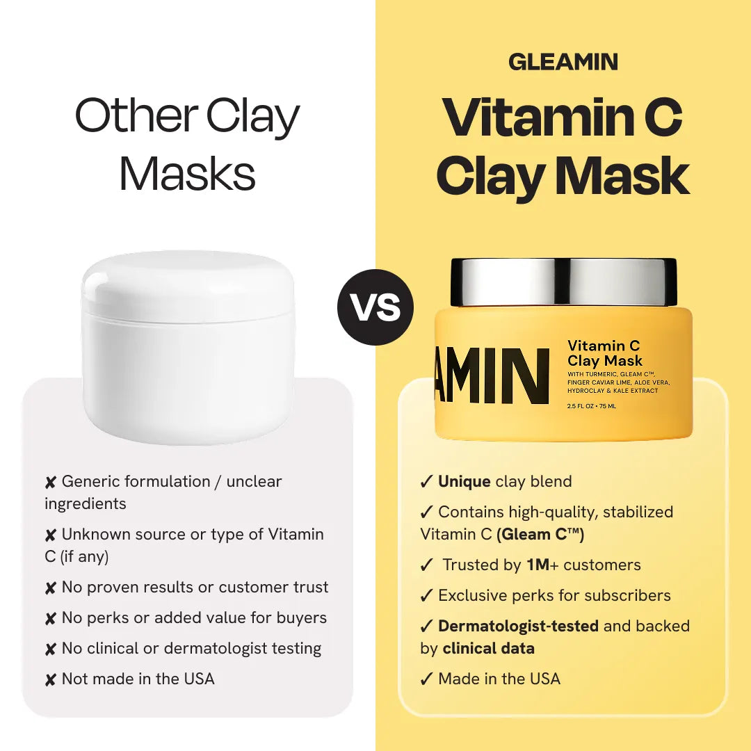 Vitamin C Clay Mask